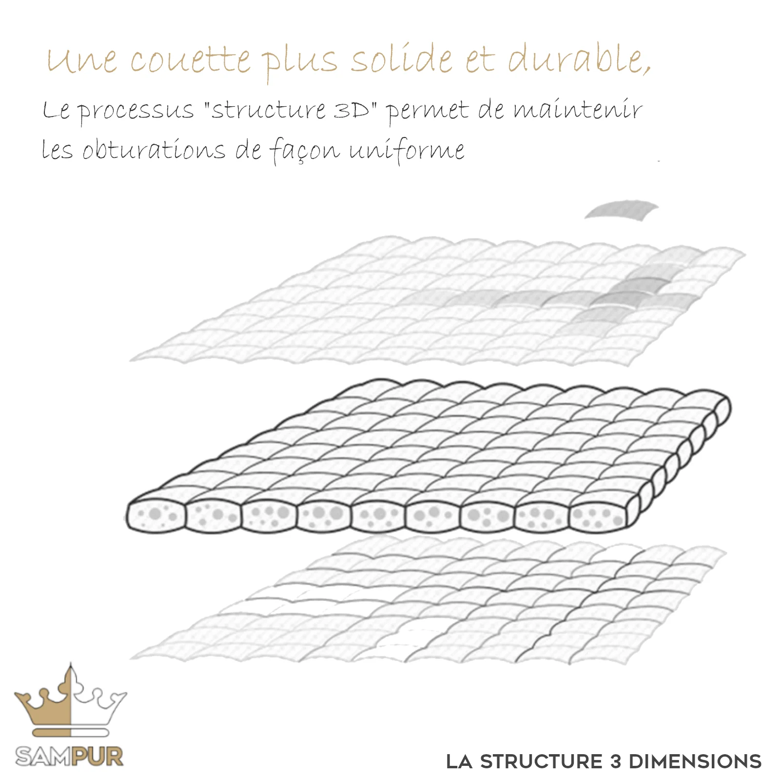 Couette hiver très chaude, aération optimisée - Collection Luxe 3D - Image 5