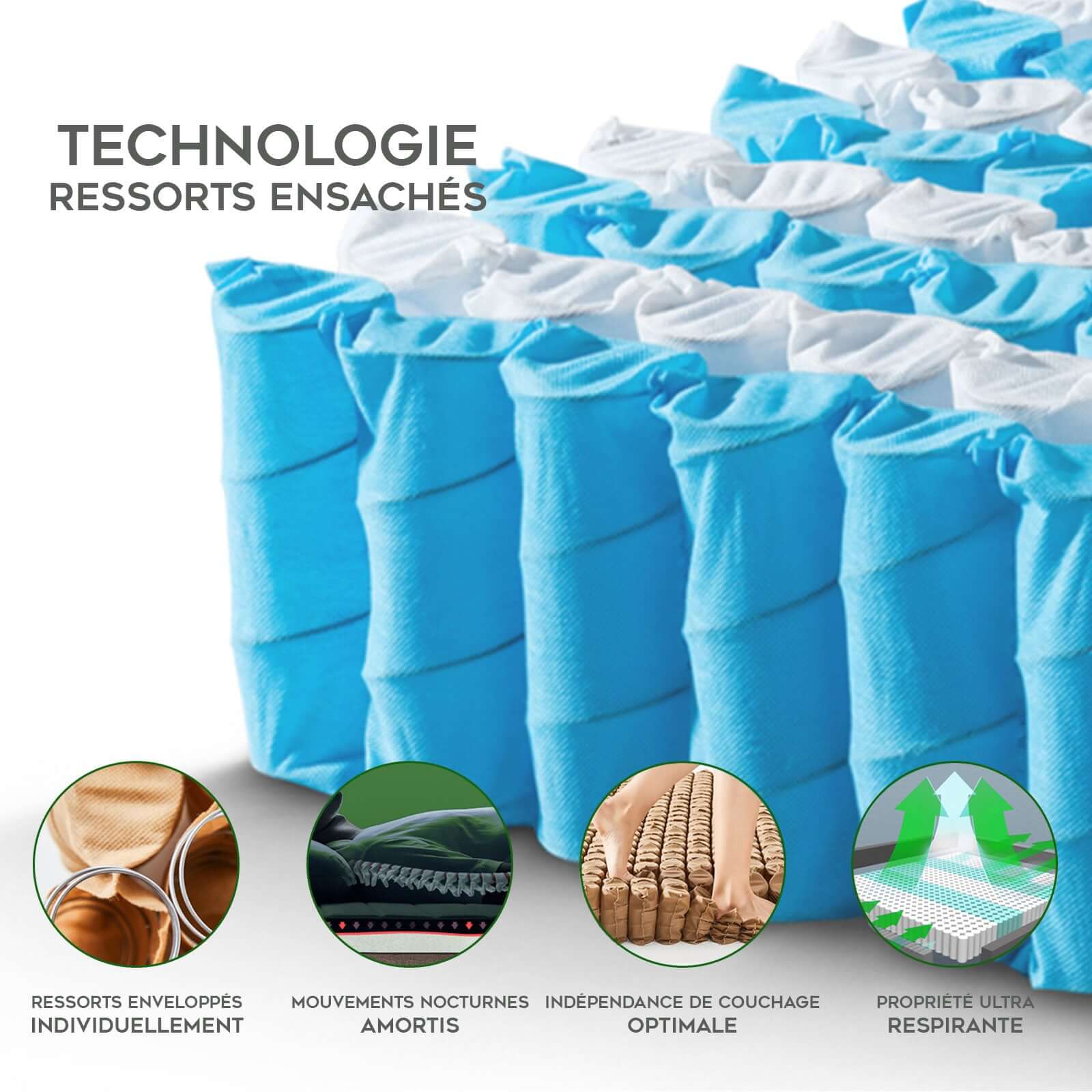 Matelas mémoire de forme, ressorts ensachés - Collection Essentiel - Image 5