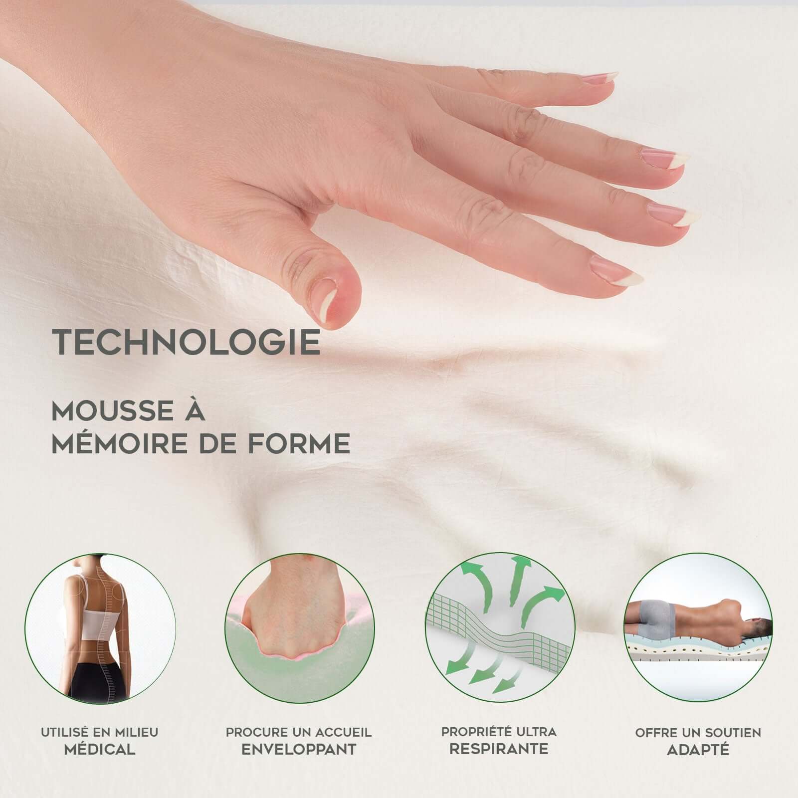 Matelas bi-confort souple/ferme, mémoire de forme, ressorts - Collection Bi-Confort - Image 4