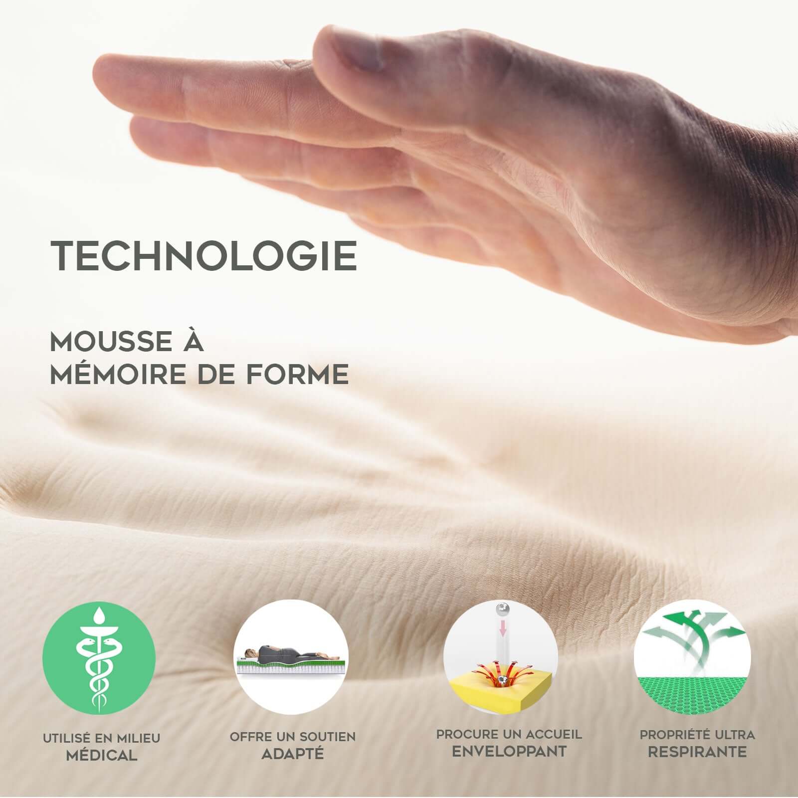 Matelas mémoire de forme, ressorts ensachés - Collection Essentiel - Image 4