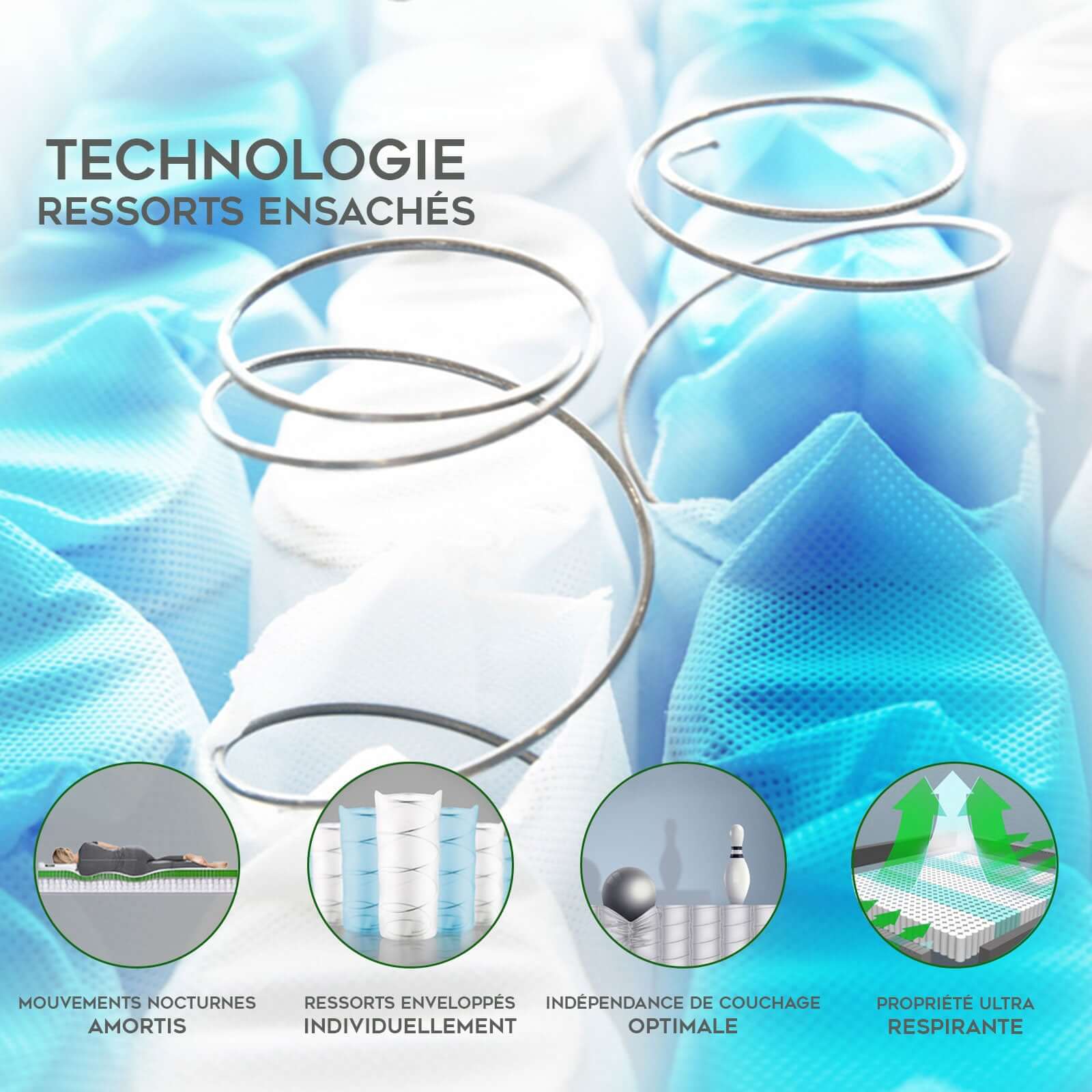 Matelas latex, ressorts ensachés, mémoire de forme - Collection Nirvana - Image 8