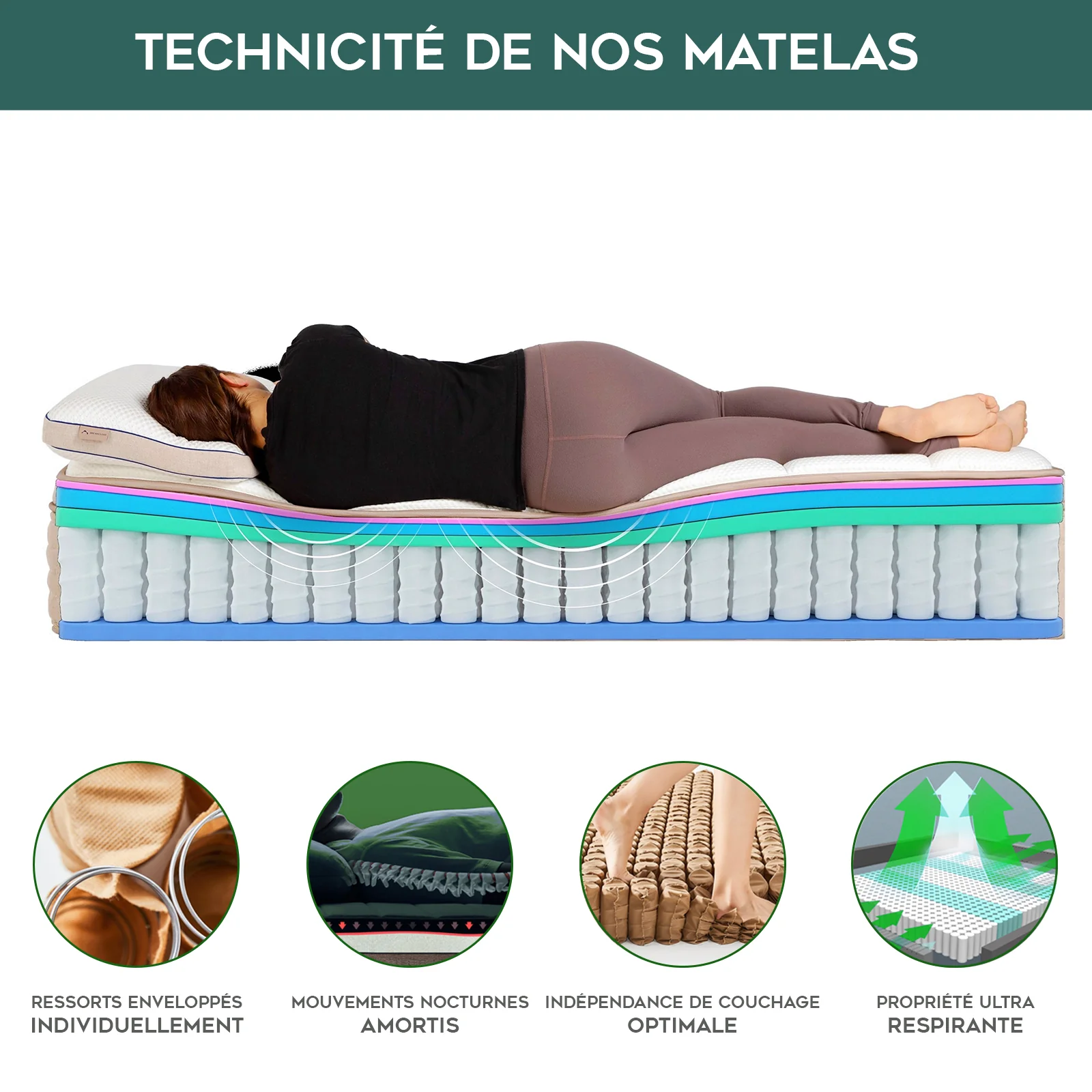 Matelas latex, ressorts ensachés, mémoire de forme - Collection Nirvana - Image 6