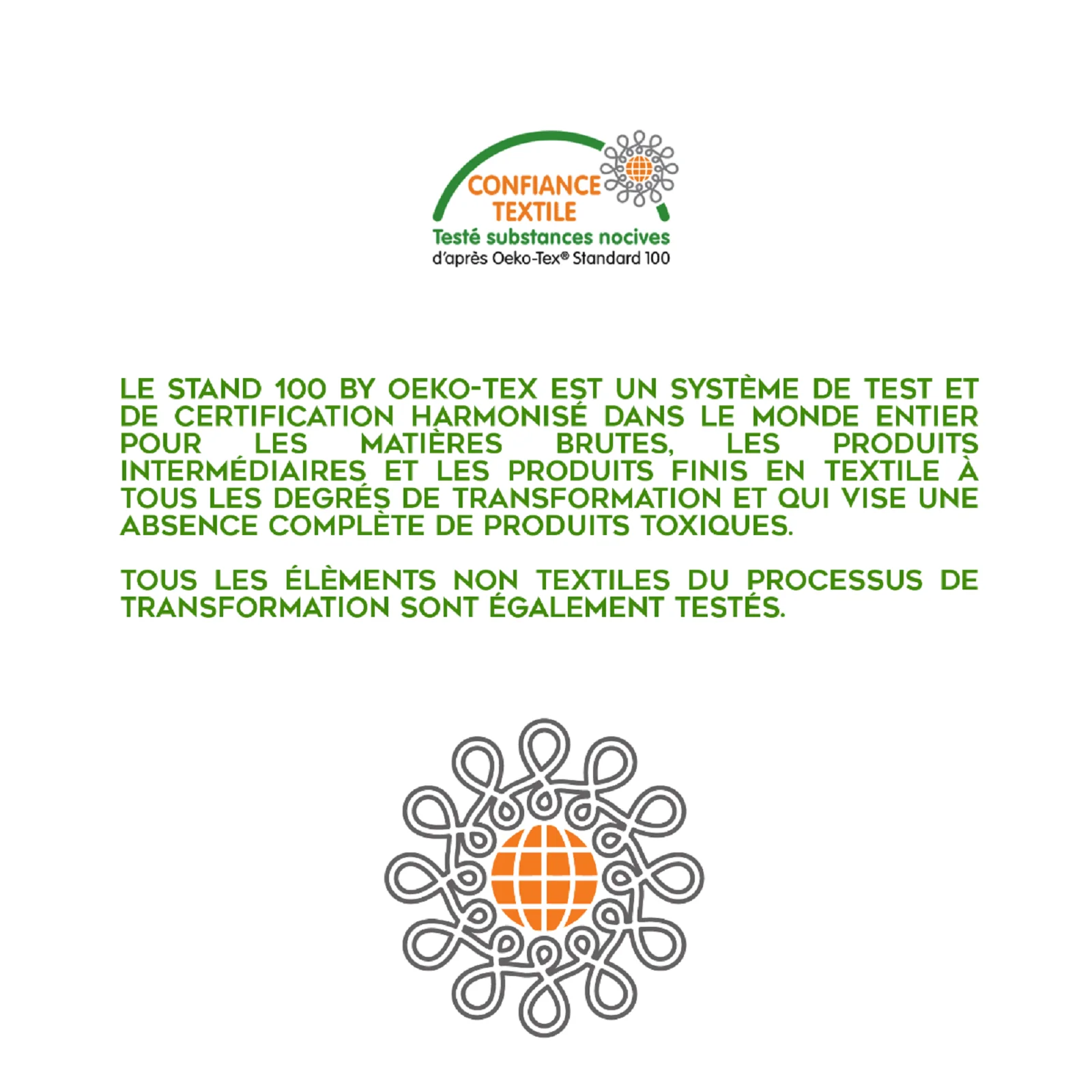 Matelas surmatelas latex intégré, série limitée - Collection Platinium - Image 12