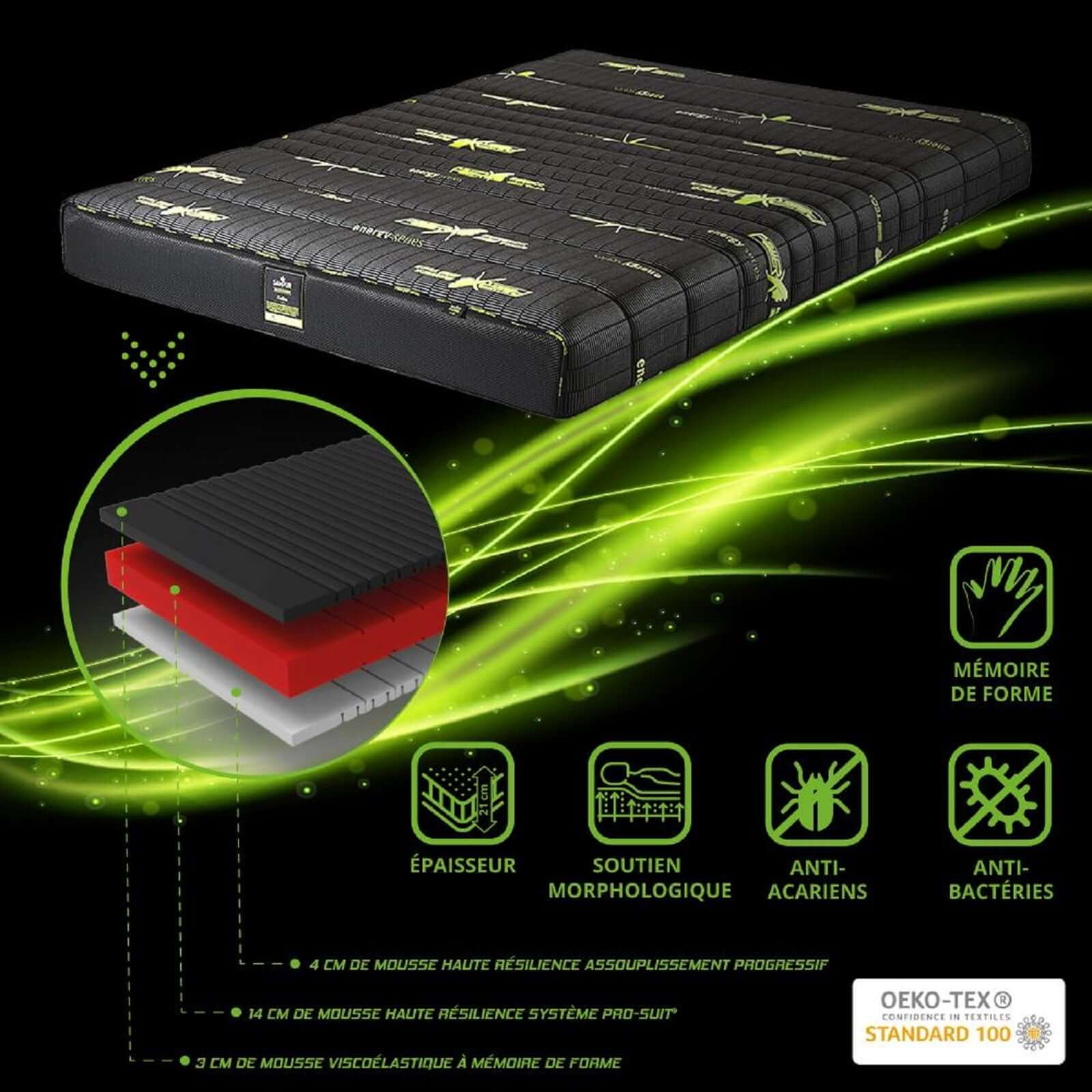 Matelas PRO FOAM : mémoire de forme et mousse HR+ - Image 6