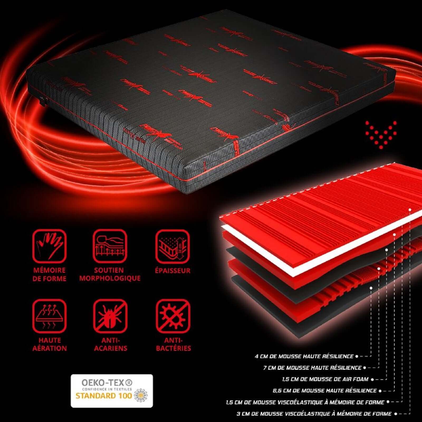 Matelas mémoire de forme, régénération active - Collection Sensation - Image 6