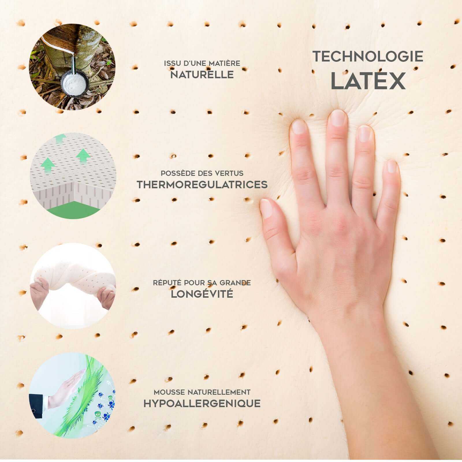 Matelas latex, ressorts ensachés, mémoire de forme - Collection Nirvana - Image 3